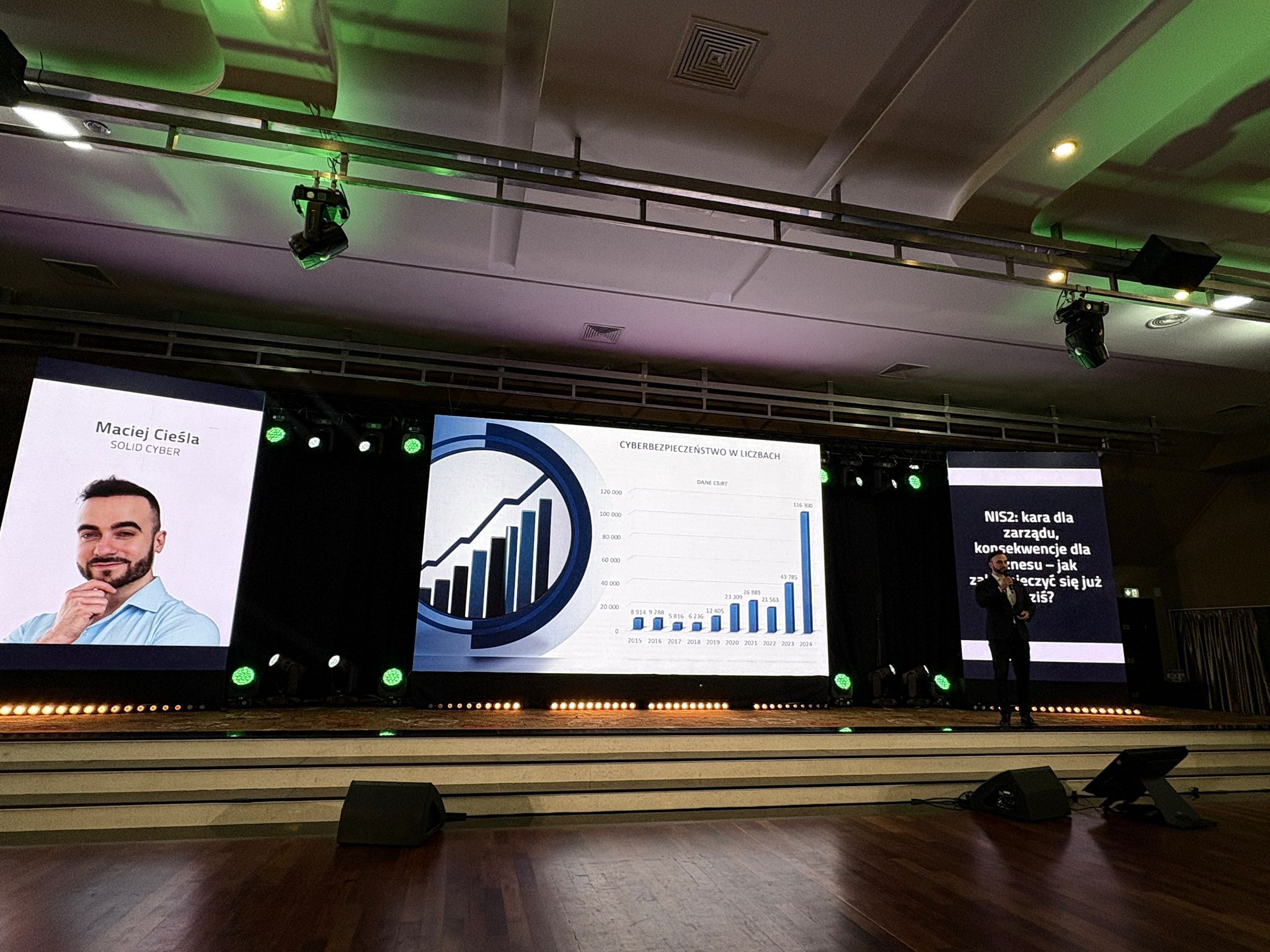 Maciej Cieśla - NIS2 i Statystyki
